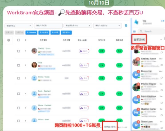 一人千号!全球触达!选对靠诺工具让TG营销轻松爆单!
