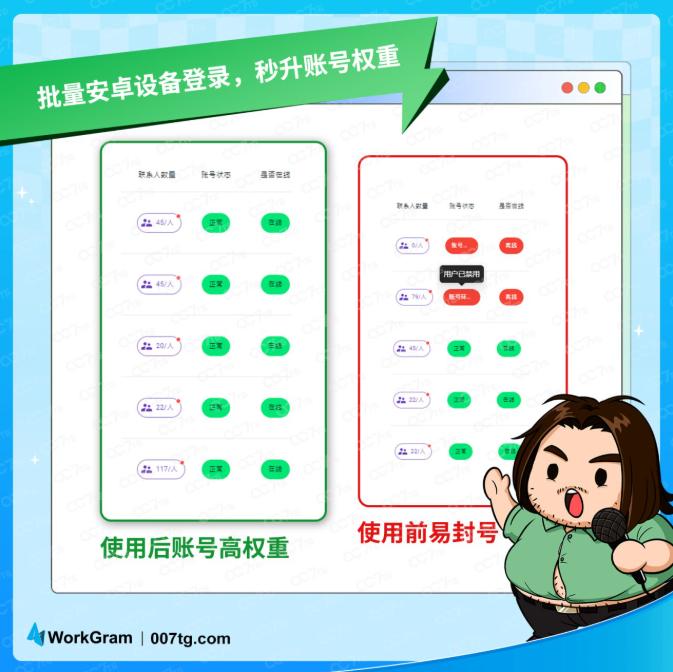 WorkGram安卓设备养号：低成本批量提升Telegram账号权重