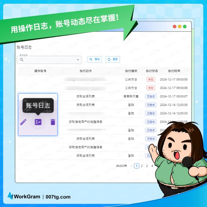 WorkGram TG云控工具，轻松掌握TG账号动态