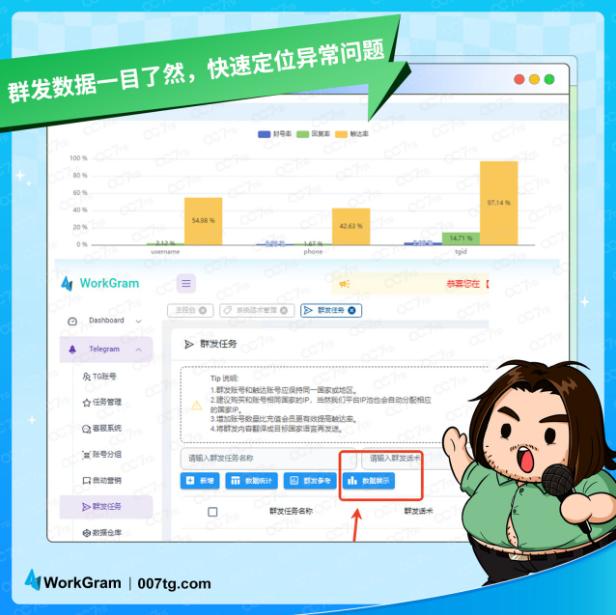 WorkGram群发数据可视化，发挥最大营销作用