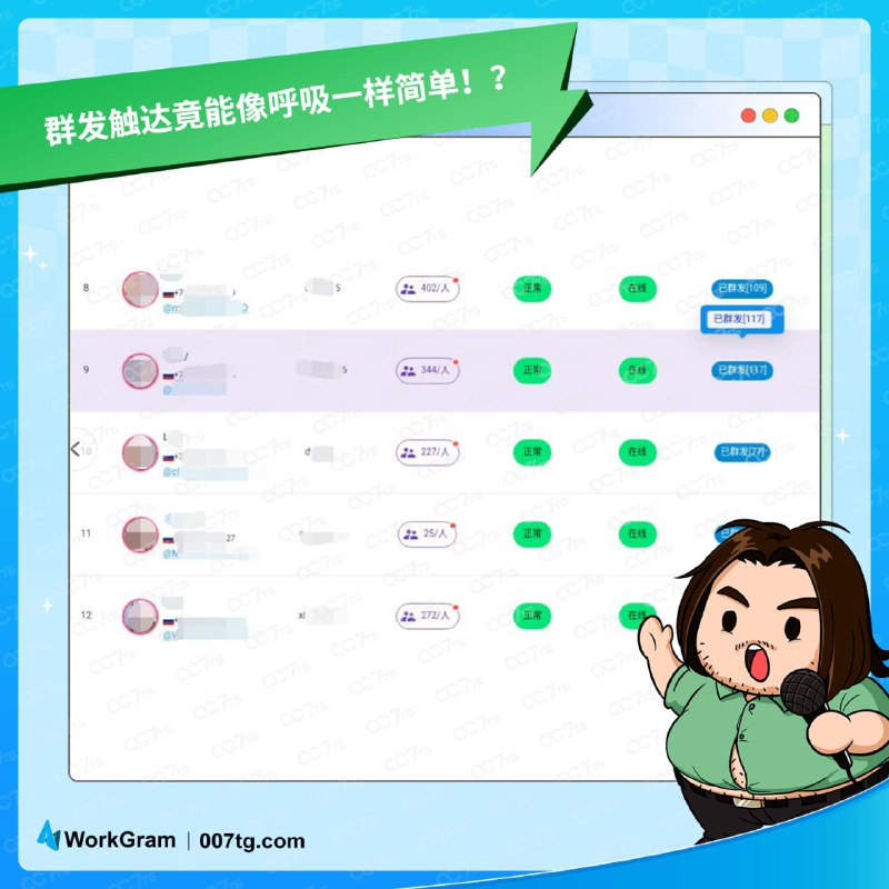 WorkGram TG群发软件实时翻译——实现与全球TG客户畅聊无阻