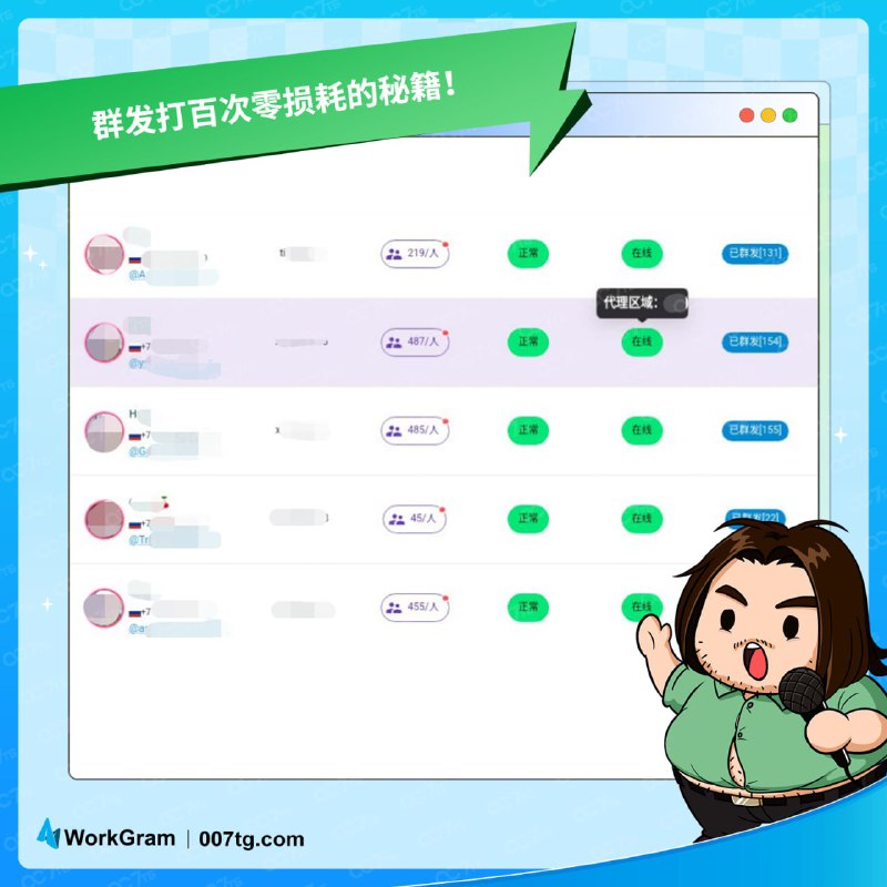 WorkGram云控TG群发秘籍——Telegram群发打百次竟能做到0损耗